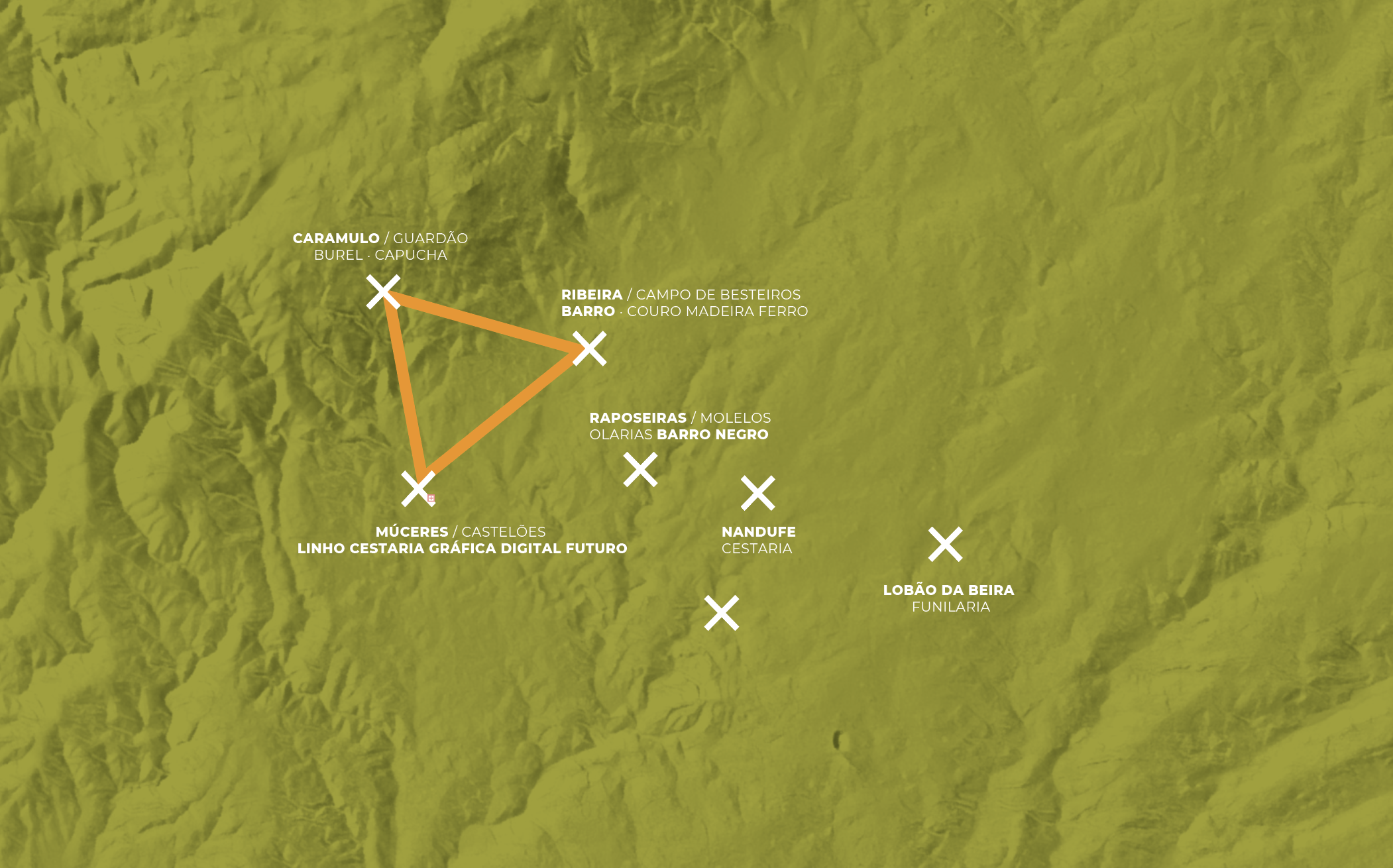 Mapa do território das oficinas, dos lugares e das matérias do UA.LABDESIGN 4.0